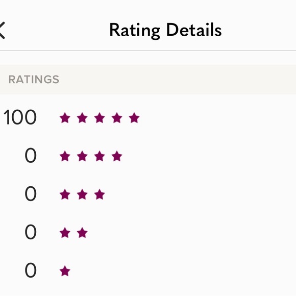 Meet your Posher, Haute Shoes & Bags - Picture 2 of 2